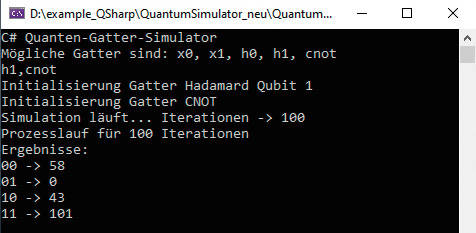 Verteilung der Quantenzustände (Bild 3)